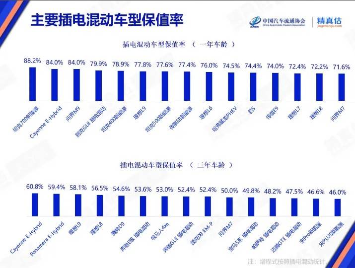 定州市召开2025年高考保养工作调度会