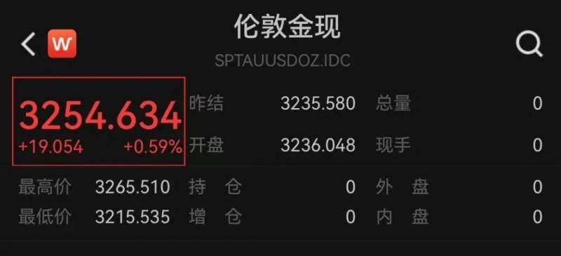 ic外汇平台资金安全吗定州市开展文化市场联合检查举措