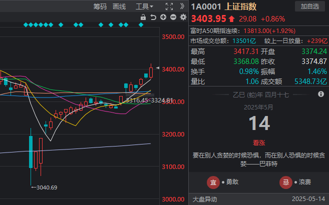 icmarkets外汇平台怎样2024定州市重阳节文艺晚会成功举办