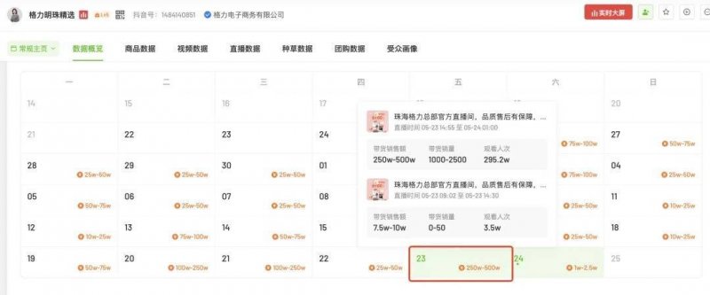 省政法队伍教育整顿第七指导组指导我市政法队伍教育整顿工作
