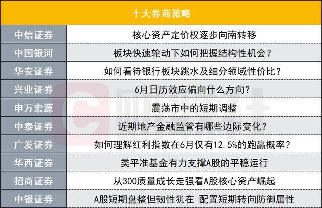 ic外汇官方网址是什么我用了三个月，构建了一个程序化交易方针模型的崩盘故事