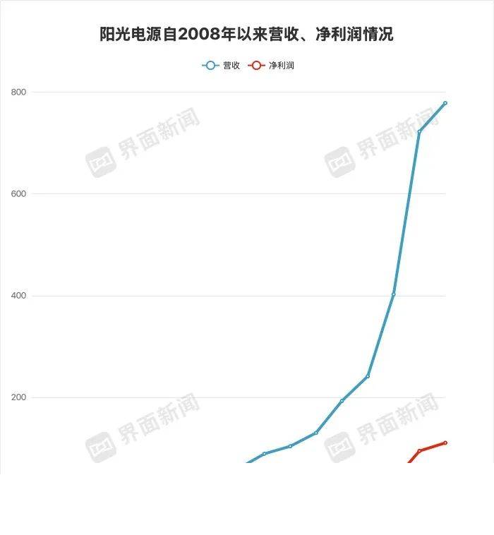 ic外汇平台正规吗定州市召开民族领域执法培训暨清真食品监管工作推动会