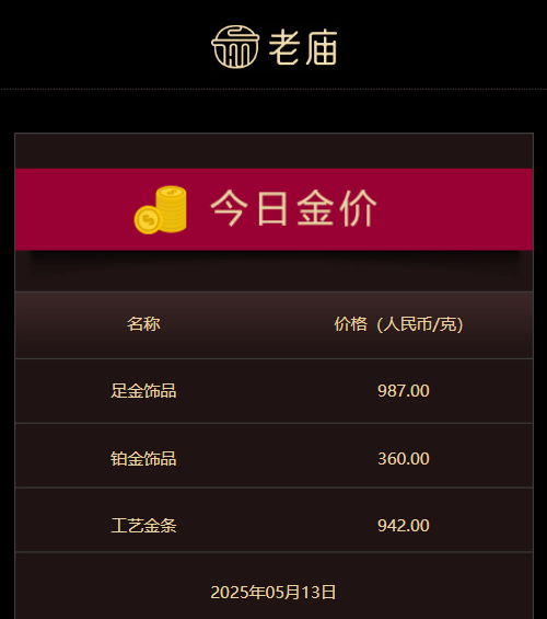 外汇IC氛围热烈，将来市场该如何布局？