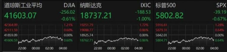 ic外汇平台成立时间量化交易获取连接曝光，高手们都在用的神器来了！