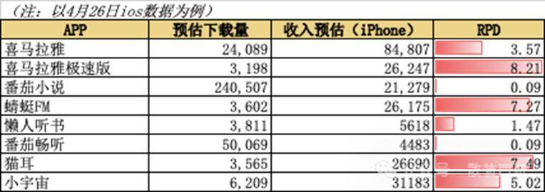 掌握这个实例，股票交易轻松获利的秘密你绝对不能错过