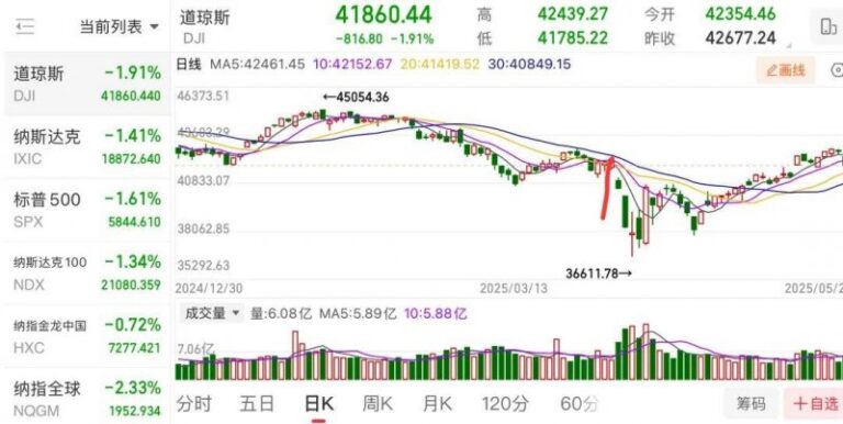ic外汇平台网址今日外汇行情解析，掌握市场脉搏轻松交易